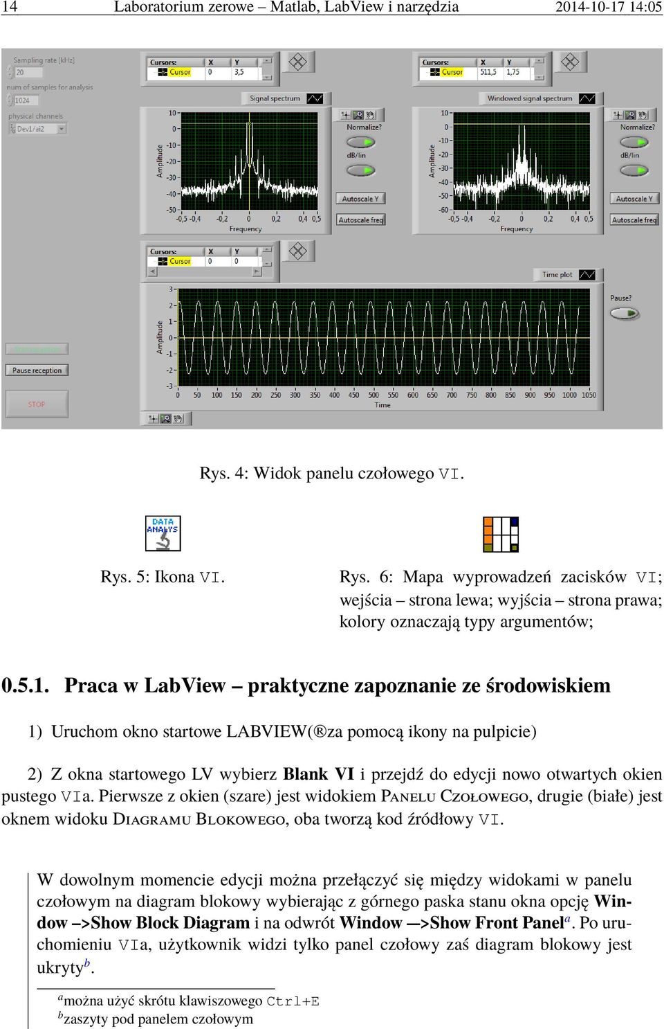 okien pustego VIa. Pierwsze z okien (szare) jest widokiem Panelu Czołowego, drugie (białe) jest oknem widoku Diagramu Blokowego, oba tworzą kod źródłowy VI.