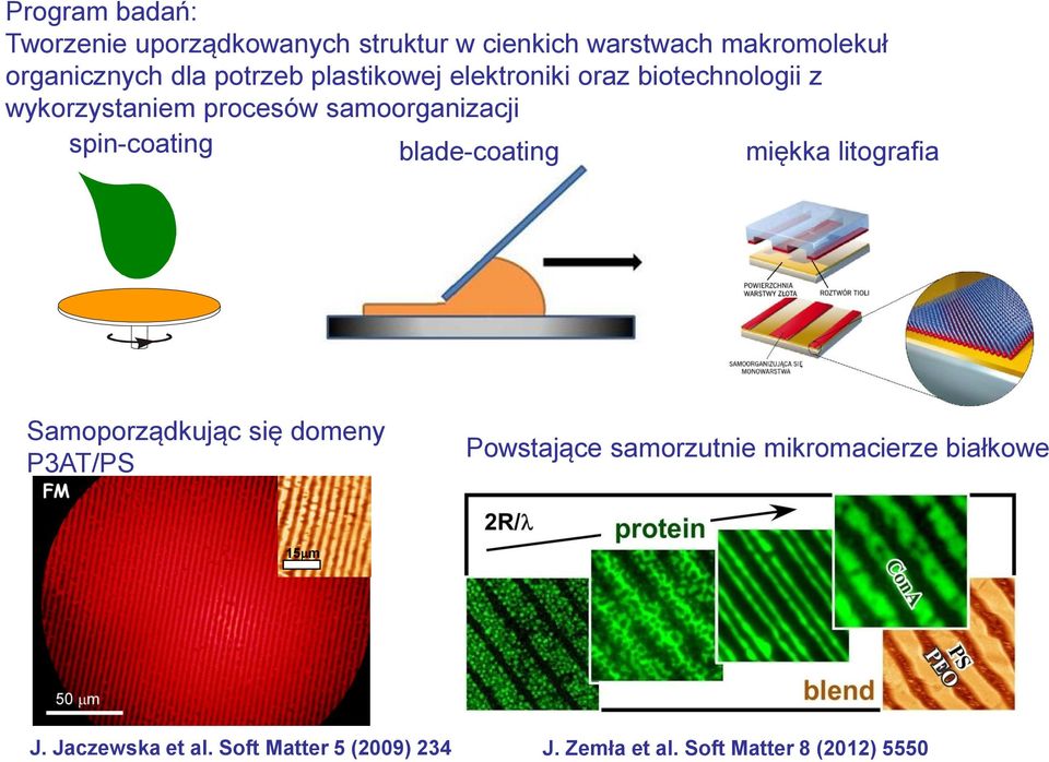 spin-coating blade-coating miękka litografia Samoporządkując się domeny P3AT/PS Powstające samorzutnie