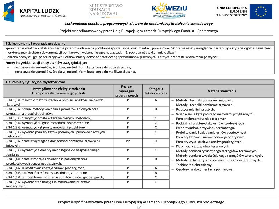 W ocenie należy uwzględnić następujące kryteria ogólne: zawartość merytoryczna (struktura dokumentacji pomiarowej, wykonanie zgodne z zasadami), poprawność wykonania obliczeń.