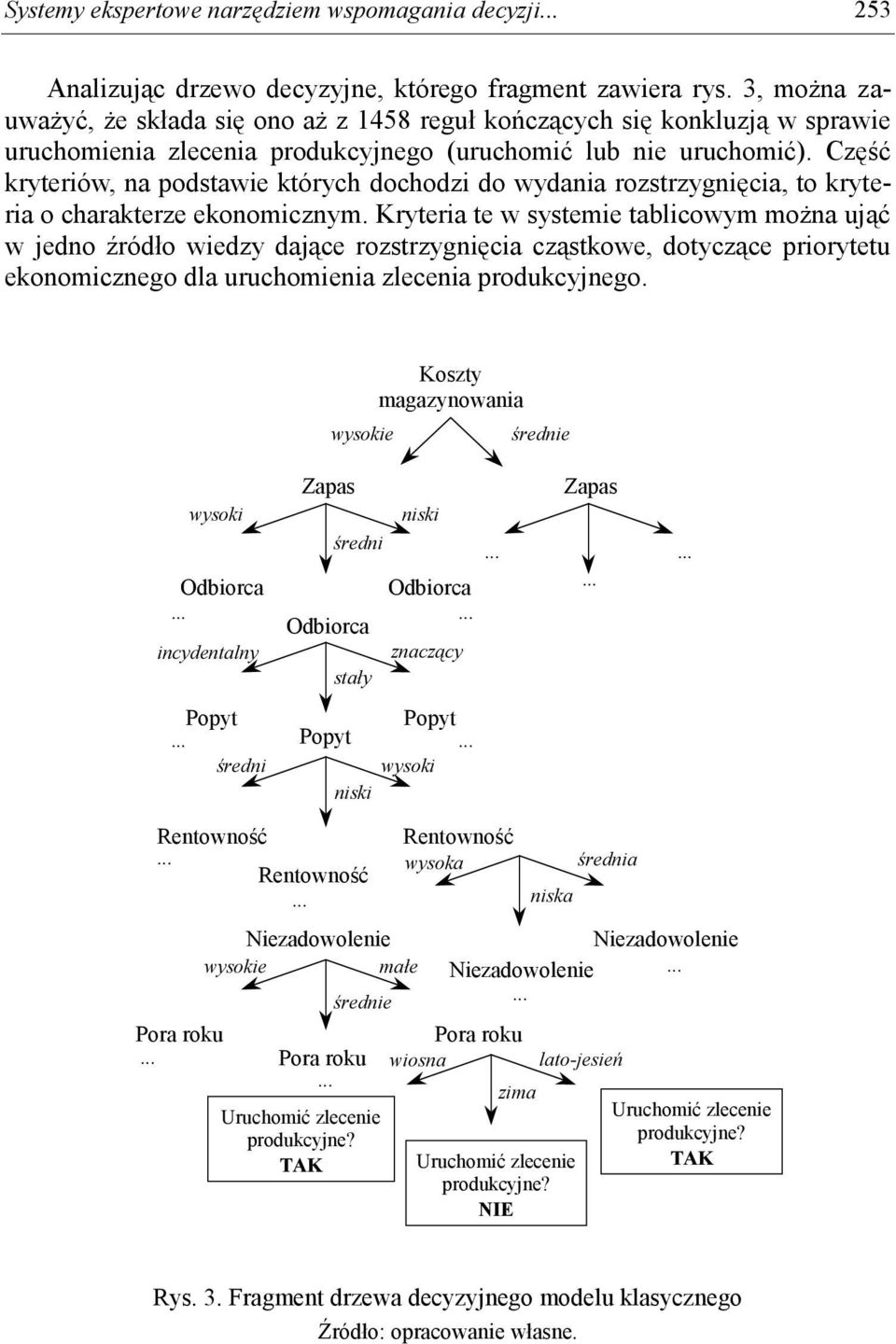 Część kryteriów, na podstawie których dochodzi do wydania rozstrzygnięcia, to kryteria o charakterze ekonomicznym.