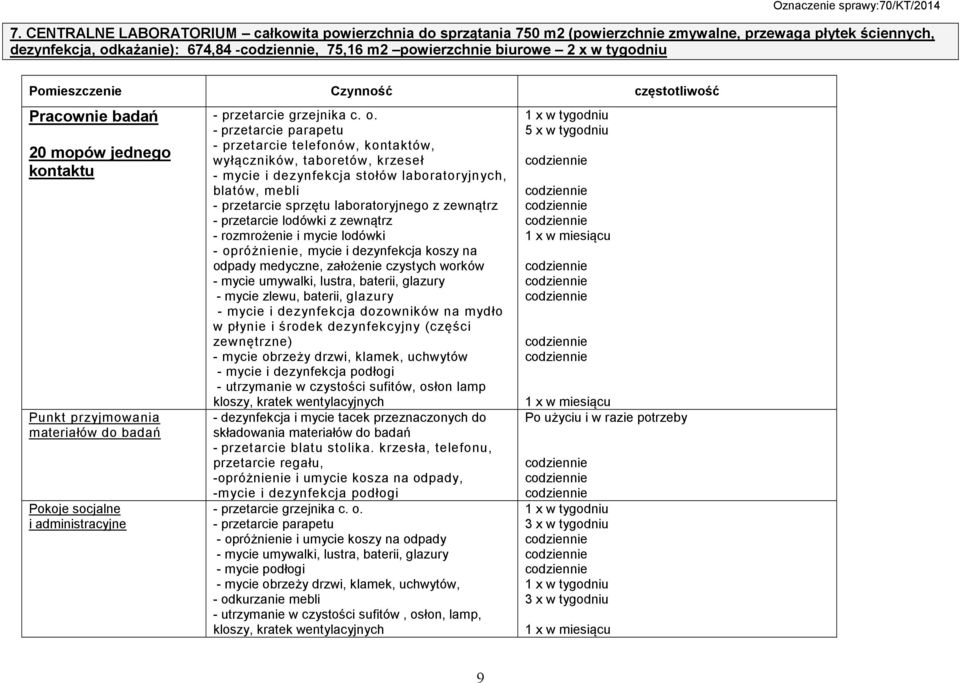 - przetarcie parapetu - przetarcie telefonów, kontaktów, wyłączników, taboretów, krzeseł - mycie i dezynfekcja stołów laboratoryjnych, blatów, mebli - przetarcie sprzętu laboratoryjnego z zewnątrz -