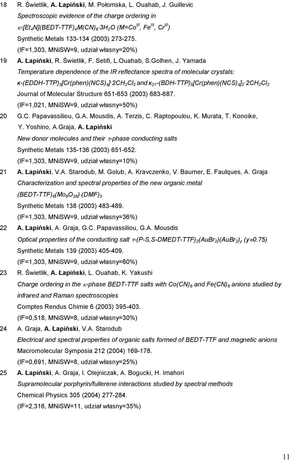 (IF=1,303, MNiW=9, udział własny=20%) 19 A. Łapiński, R. Świetlik, F. etifi, L.Ouahab,.Golhen, J.