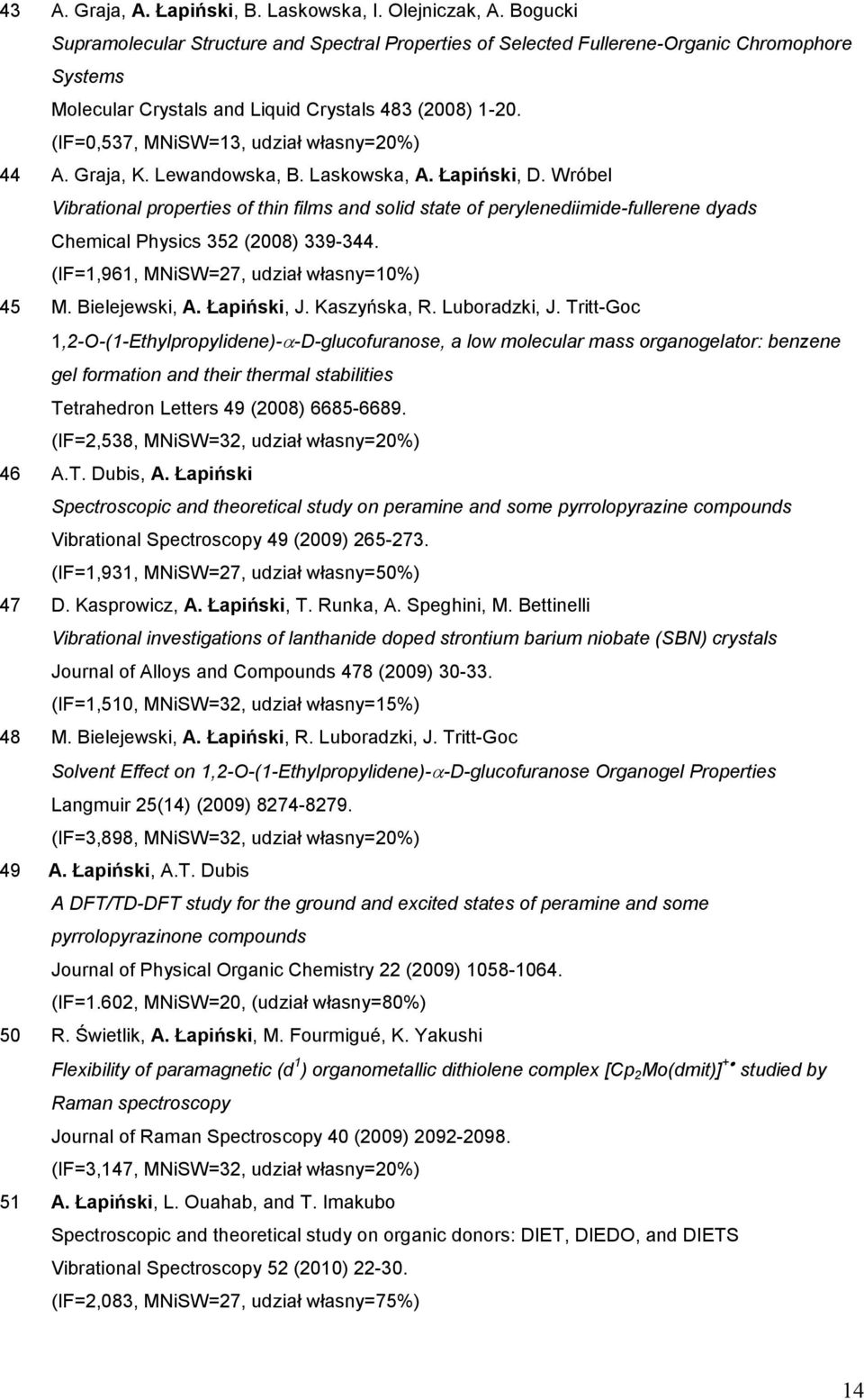 (IF=0,537, MNiW=13, udział własny=20%) 44 A. Graja, K. Lewandowska, B. Laskowska, A. Łapiński, D.