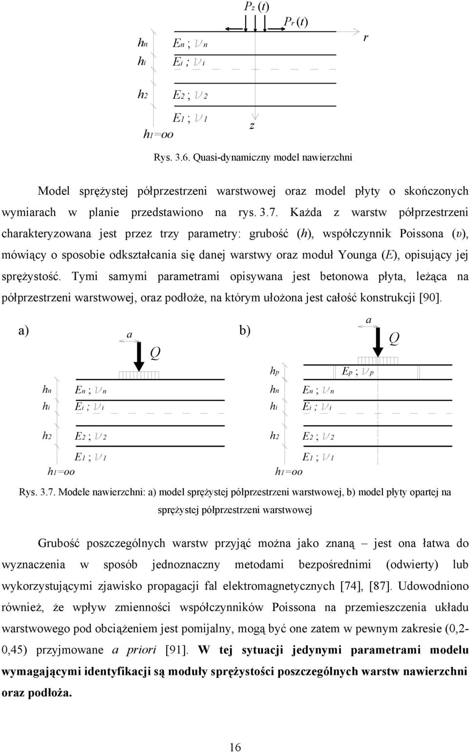 Każda z warstw półprzestrzeni charakteryzowana jest przez trzy parametry: grubość (h), współczynnik Poissona (υ), mówiący o sposobie odkształcania się danej warstwy oraz moduł Younga (E), opisujący