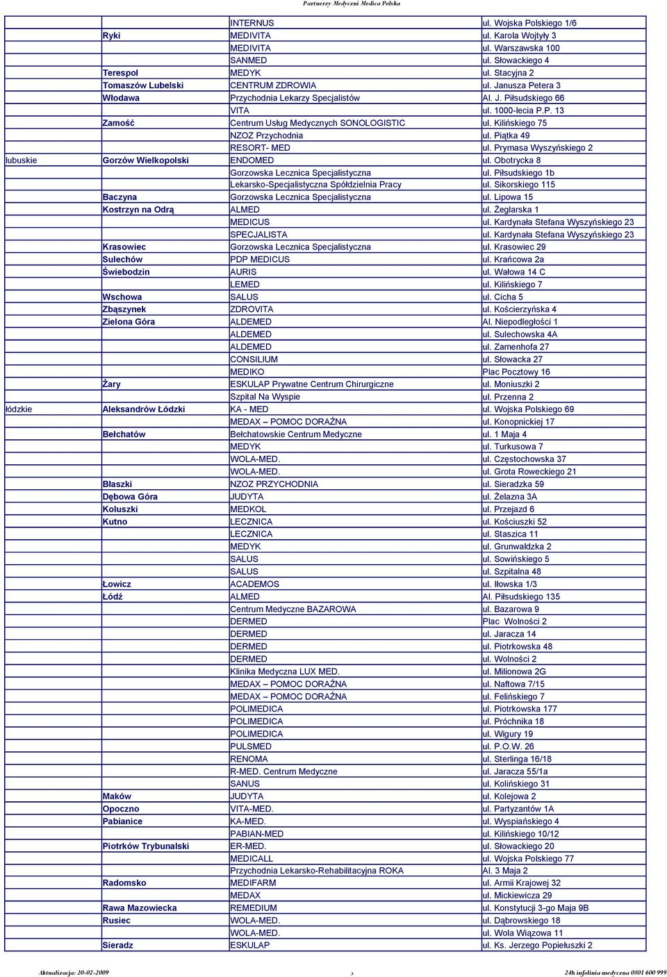 Piątka 49 RESORT- MED ul. Prymasa Wyszyńskiego 2 lubuskie Gorzów Wielkopolski ENDOMED ul. Obotrycka 8 Gorzowska Lecznica Specjalistyczna ul.
