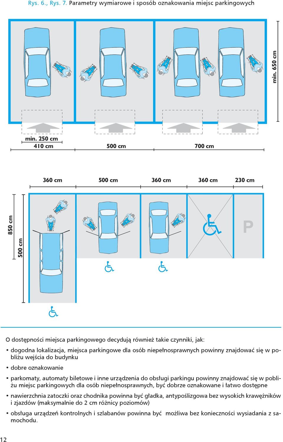 niepełnosprawnych powinny znajdować się w pobliżu wejścia do budynku dobre oznakowanie parkomaty, automaty biletowe i inne urządzenia do obsługi parkingu powinny znajdować się w pobliżu miejsc