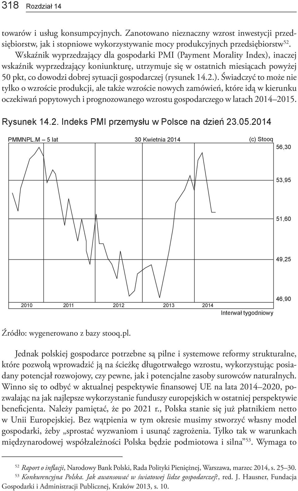 gospodarczej (rysunek 14.2.).