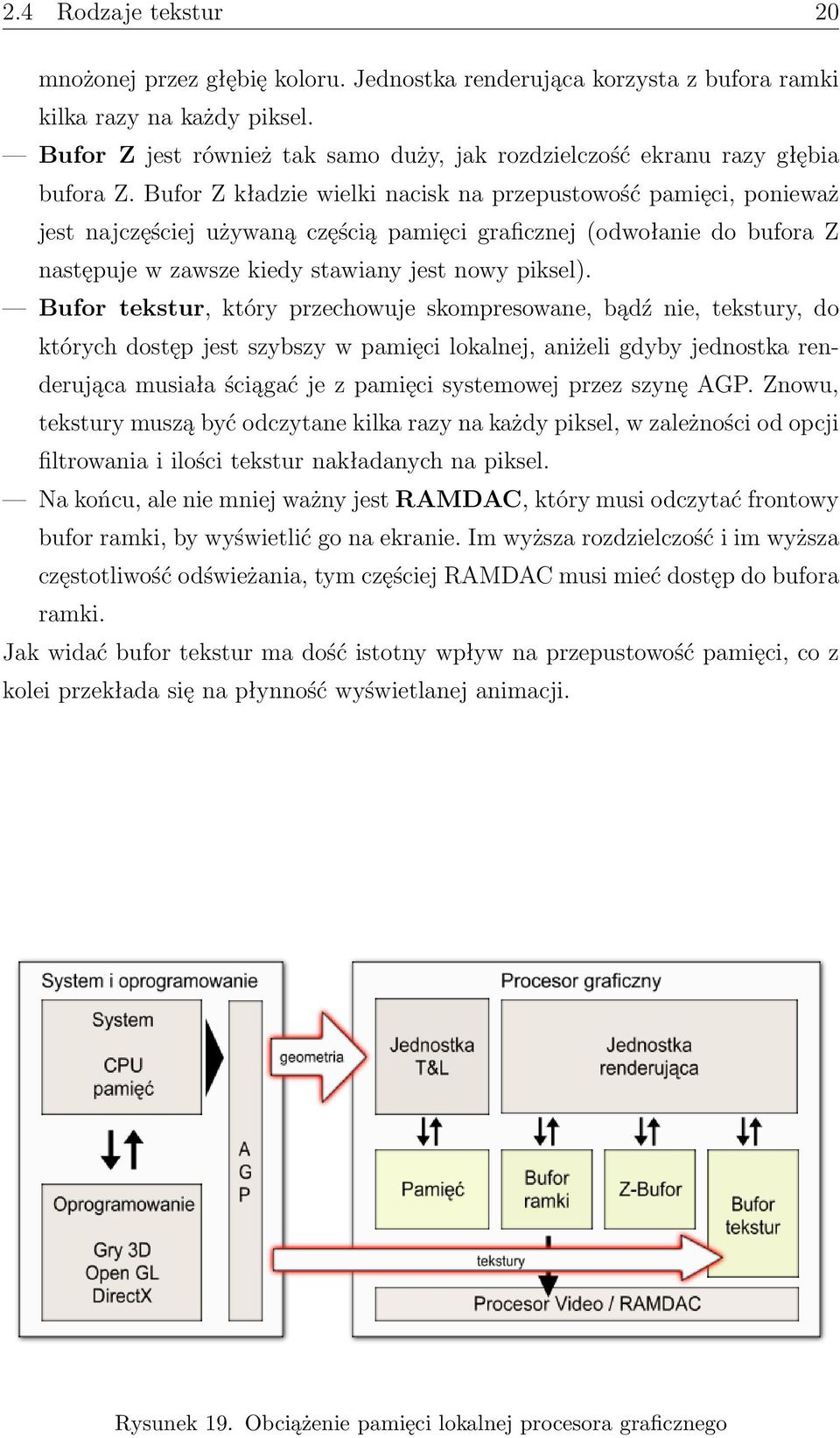 Bufor Z kładzie wielki nacisk na przepustowość pamięci, ponieważ jest najczęściej używaną częścią pamięci graficznej (odwołanie do bufora Z następuje w zawsze kiedy stawiany jest nowy piksel).