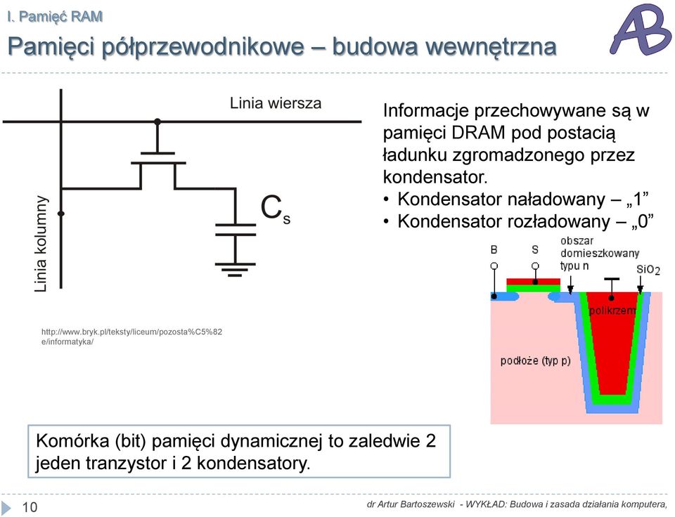 Kondensator naładowany 1 Kondensator rozładowany 0 http://www.bryk.