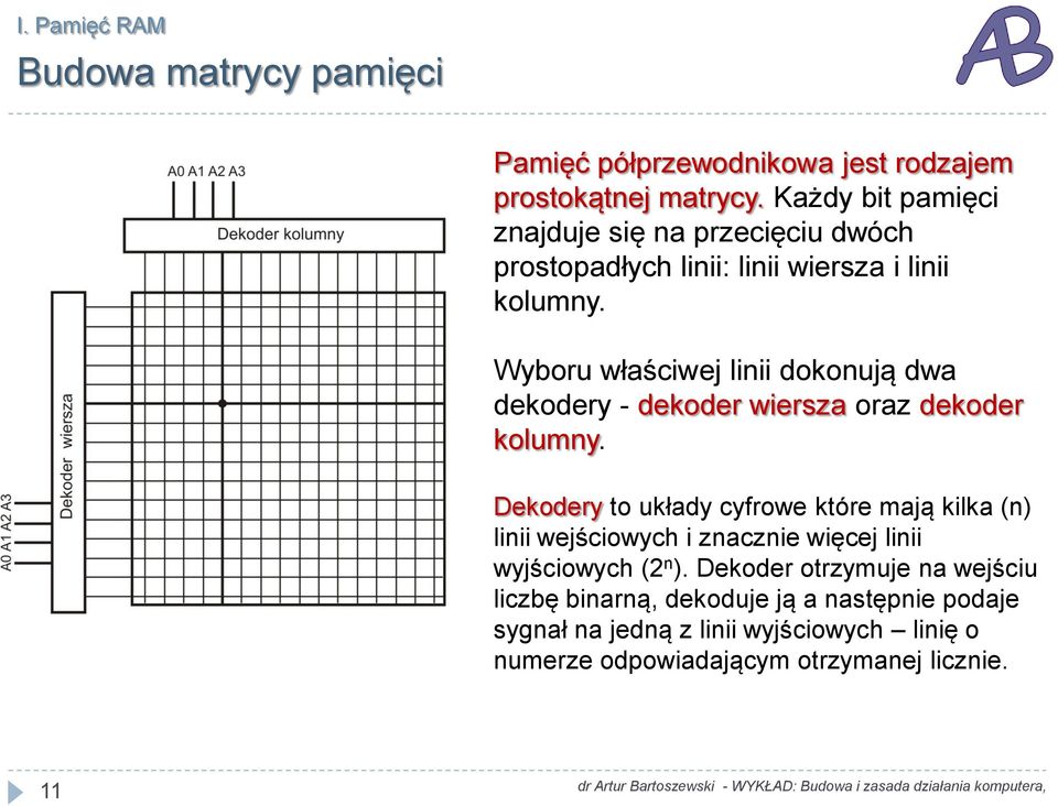 Wyboru właściwej linii dokonują dwa dekodery - dekoder wiersza oraz dekoder kolumny.