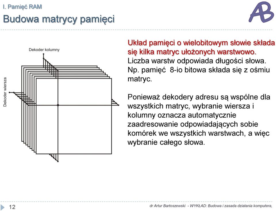 pamięć 8-io bitowa składa się z ośmiu matryc.