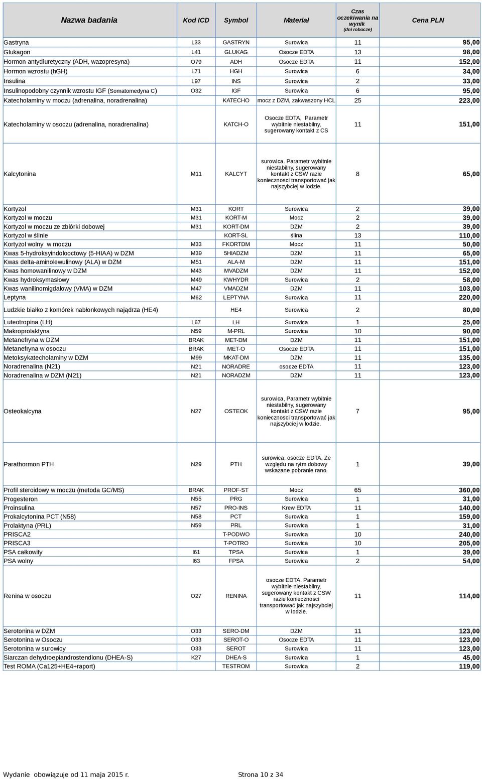 223,00 Osocze EDTA, Parametr Katecholaminy w osoczu (adrenalina, noradrenalina) KATCH-O wybitnie niestabilny, 11 151,00 sugerowany kontakt z CS surowica.