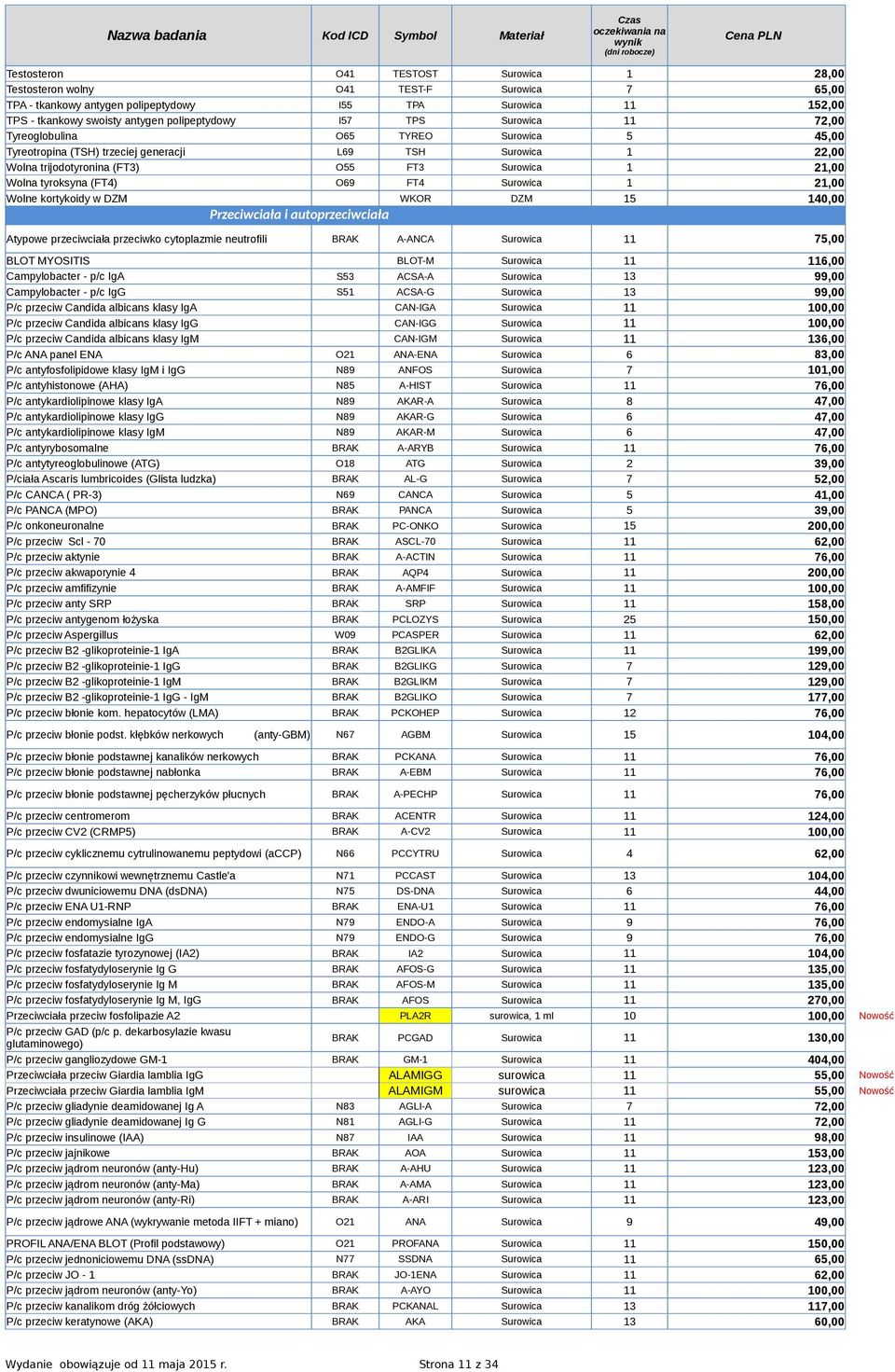 (FT4) O69 FT4 Surowica 1 21,00 Wolne kortykoidy w DZM WKOR DZM 15 140,00 Przeciwciała i autoprzeciwciała Atypowe przeciwciała przeciwko cytoplazmie neutrofili BRAK A-ANCA Surowica 11 75,00 BLOT