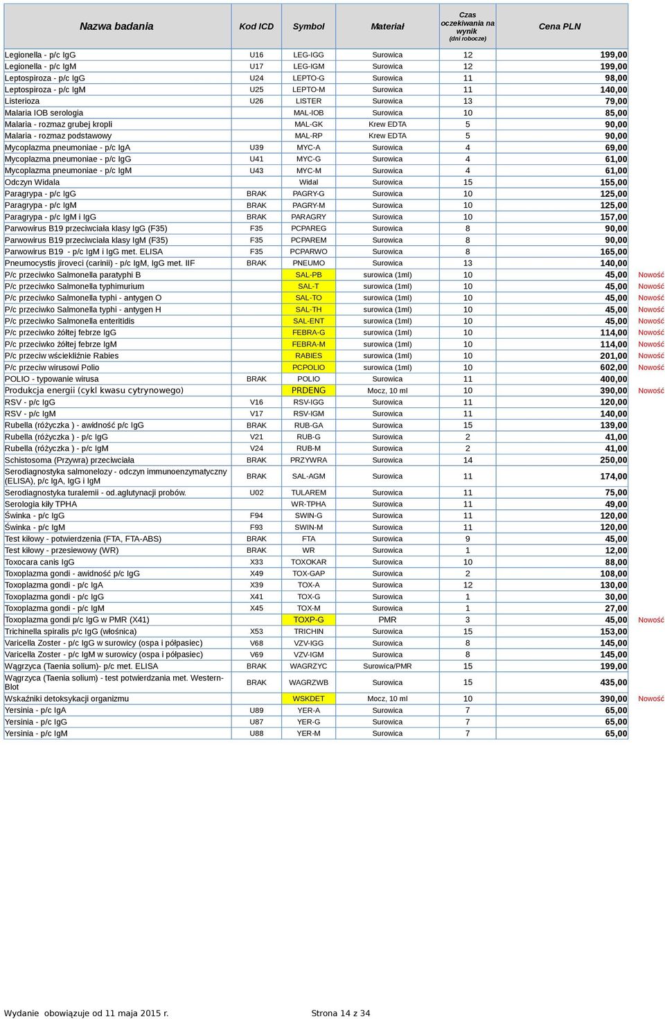 Krew EDTA 5 90,00 Mycoplazma pneumoniae - p/c IgA U39 MYC-A Surowica 4 69,00 Mycoplazma pneumoniae - p/c IgG U41 MYC-G Surowica 4 61,00 Mycoplazma pneumoniae - p/c IgM U43 MYC-M Surowica 4 61,00