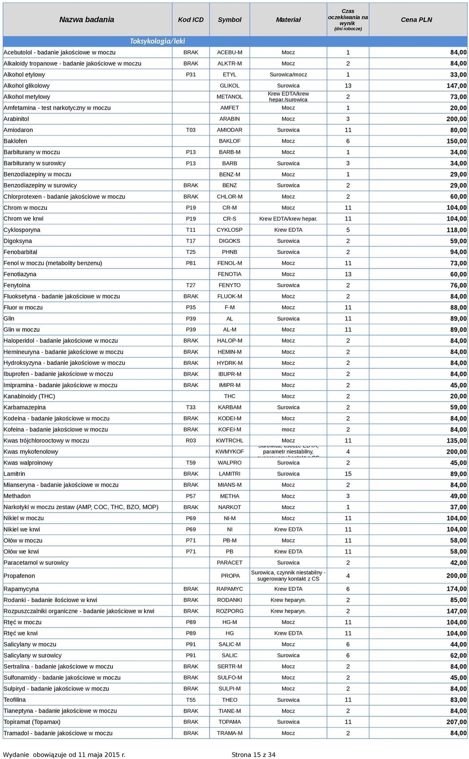 /surowica 2 73,00 Amfetamina - test narkotyczny w moczu AMFET Mocz 1 20,00 Arabinitol ARABIN Mocz 3 200,00 Amiodaron T03 AMIODAR Surowica 11 80,00 Baklofen BAKLOF Mocz 6 150,00 Barbiturany w moczu