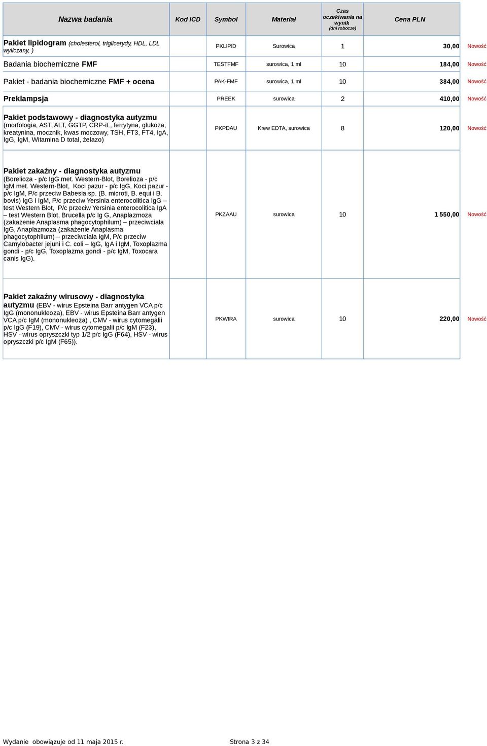 mocznik, kwas moczowy, TSH, FT3, FT4, IgA, IgG, IgM, Witamina D total, żelazo) PKPDAU Krew EDTA, surowica 8 120,00 Nowość Pakiet zakaźny - diagnostyka autyzmu (Borelioza - p/c IgG met.