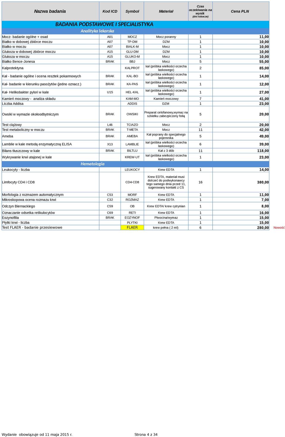 laskowego) 2 85,00 Kał - badanie ogólne i ocena resztek pokarmowych BRAK KAL-BO kał (próbka wielkości orzecha laskowego) 1 14,00 Kał- badanie w kierunku pasożytów (jedno oznacz.