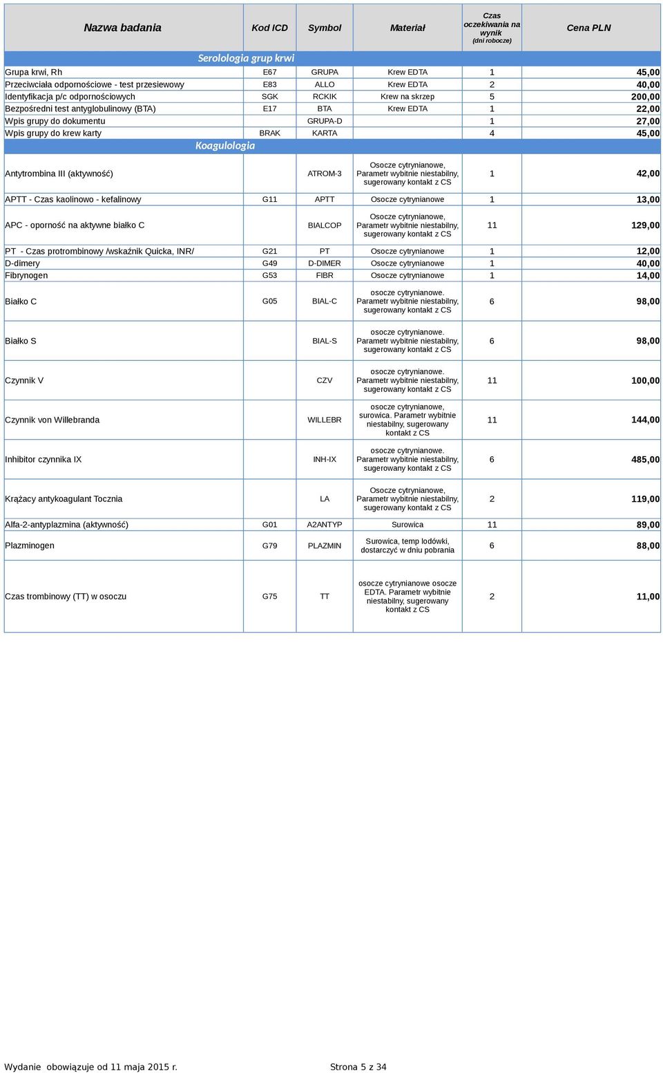 Antytrombina III (aktywność) ATROM-3 Parametr wybitnie niestabilny, 1 42,00 sugerowany kontakt z CS APTT - kaolinowo - kefalinowy G11 APTT Osocze cytrynianowe 1 13,00 Osocze cytrynianowe, APC -