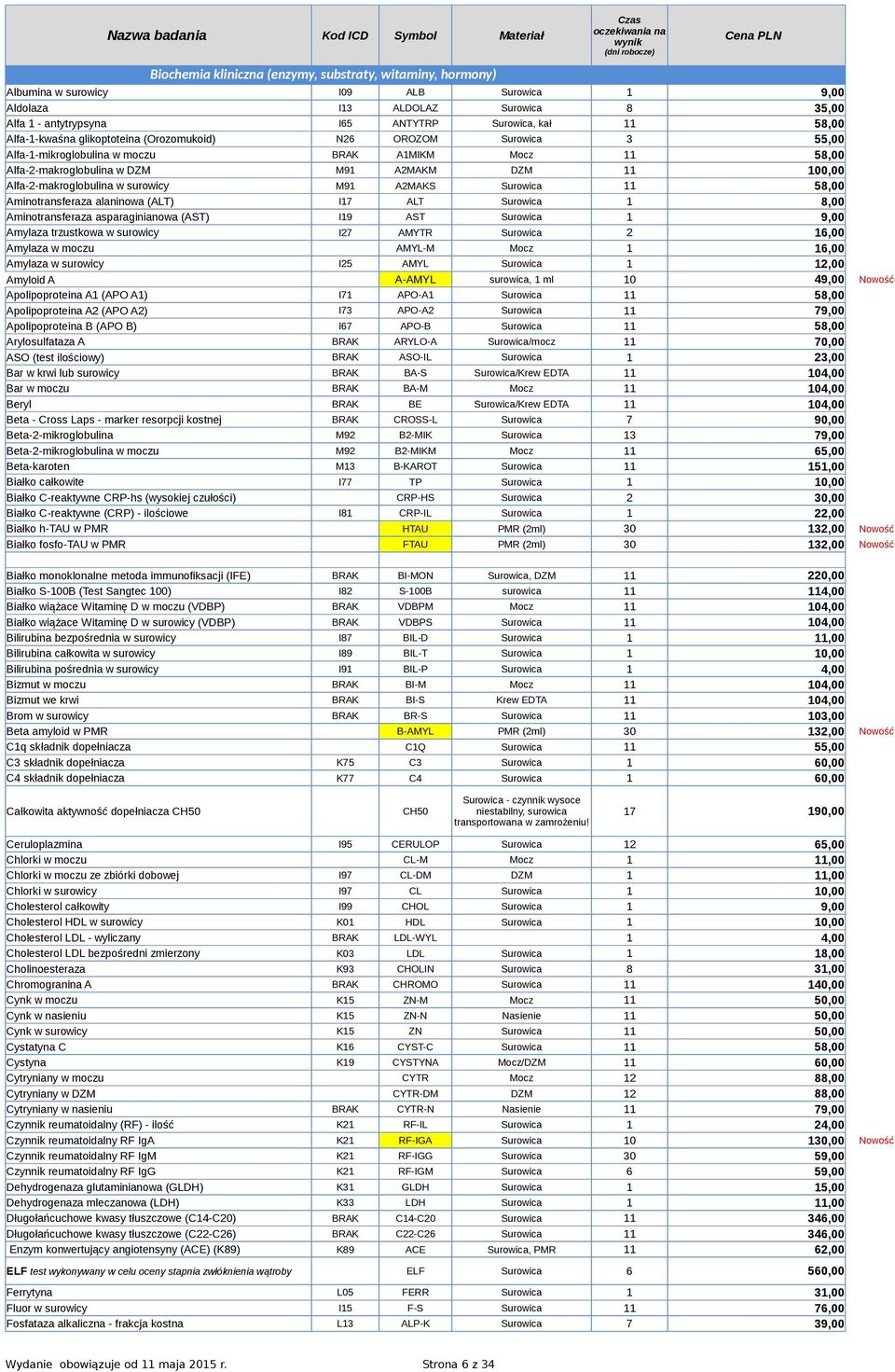 Alfa-2-makroglobulina w surowicy M91 A2MAKS Surowica 11 58,00 Aminotransferaza alaninowa (ALT) I17 ALT Surowica 1 8,00 Aminotransferaza asparaginianowa (AST) I19 AST Surowica 1 9,00 Amylaza