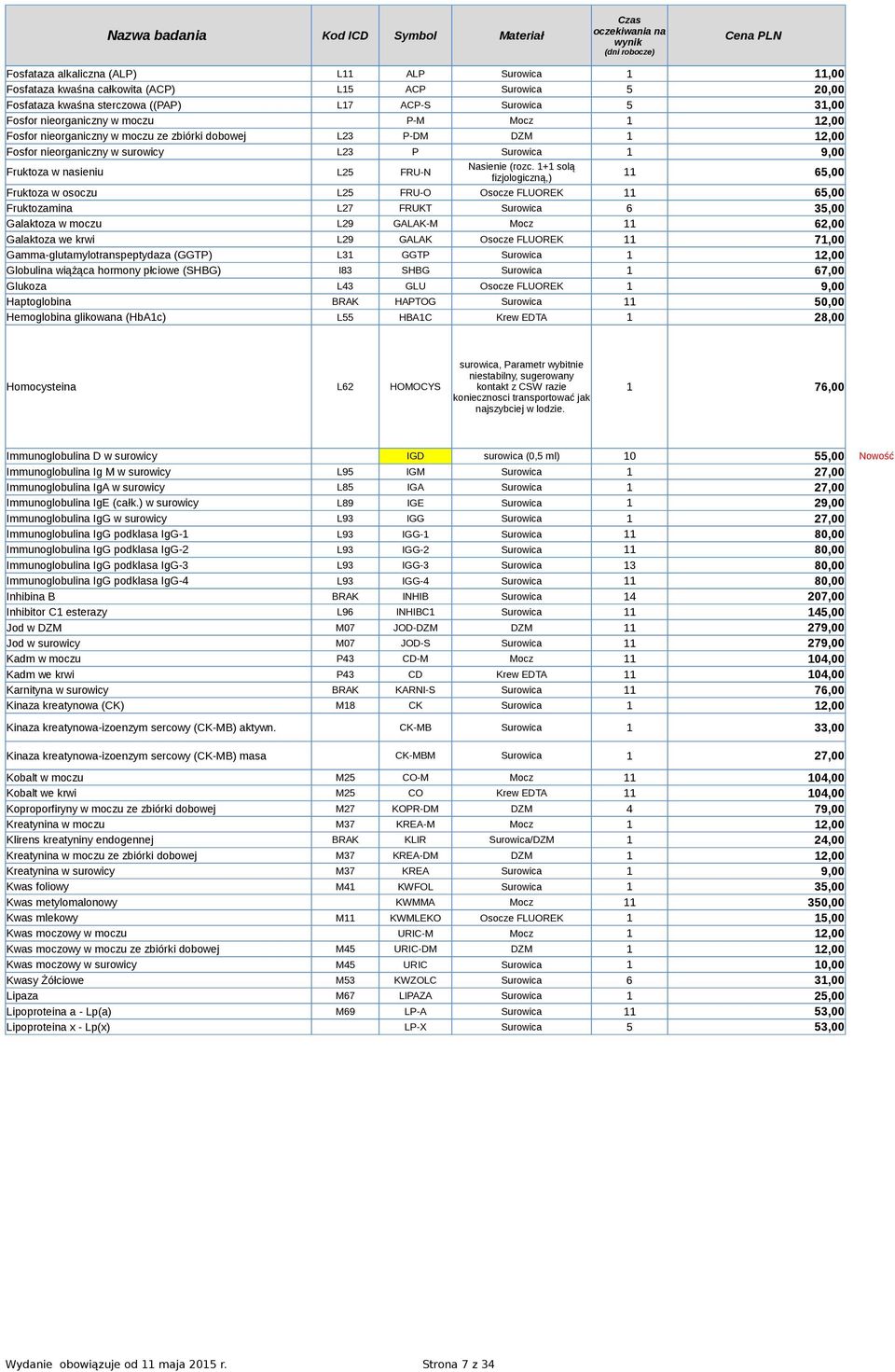 1+1 solą fizjologiczną,) 11 65,00 Fruktoza w osoczu L25 FRU-O Osocze FLUOREK 11 65,00 Fruktozamina L27 FRUKT Surowica 6 35,00 Galaktoza w moczu L29 GALAK-M Mocz 11 62,00 Galaktoza we krwi L29 GALAK