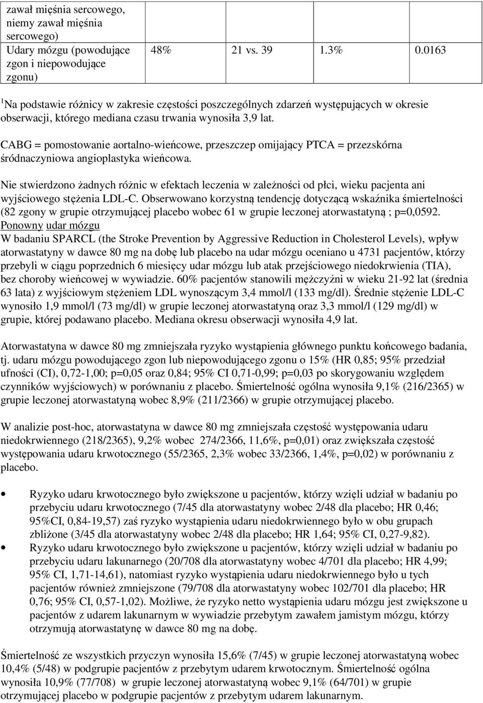 CABG = pomostowanie aortalno-wieńcowe, przeszczep omijający PTCA = przezskórna śródnaczyniowa angioplastyka wieńcowa.