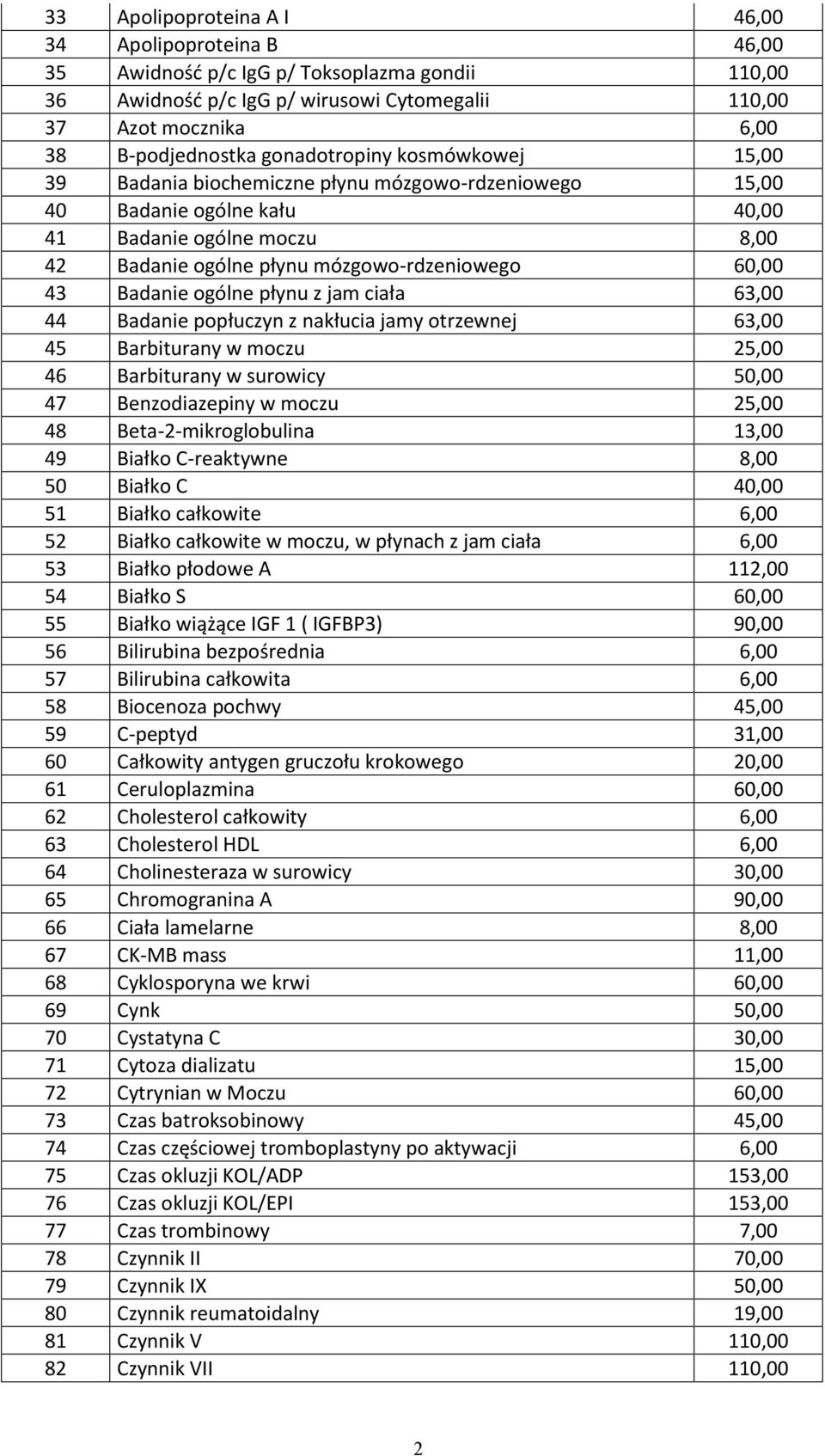 Badanie ogólne płynu z jam ciała 63,00 44 Badanie popłuczyn z nakłucia jamy otrzewnej 63,00 45 Barbiturany w moczu 25,00 46 Barbiturany w surowicy 50,00 47 Benzodiazepiny w moczu 25,00 48