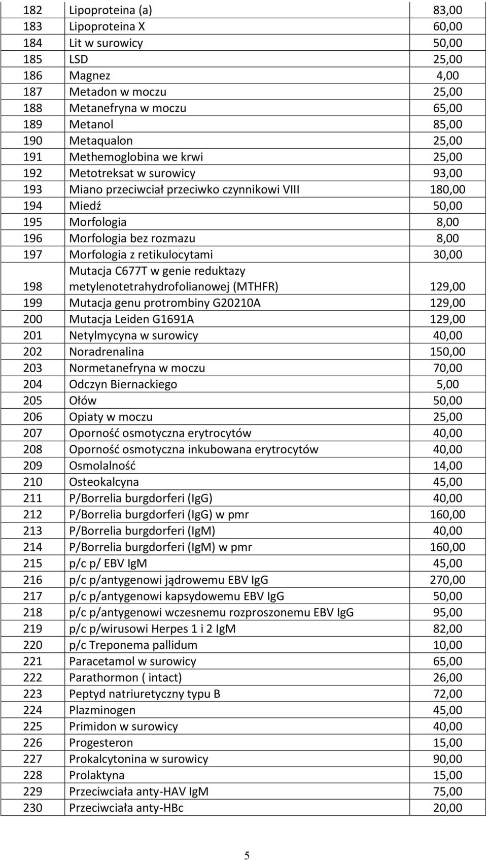 Morfologia z retikulocytami 30,00 Mutacja C677T w genie reduktazy metylenotetrahydrofolianowej (MTHFR) 129,00 198 199 Mutacja genu protrombiny G20210A 129,00 200 Mutacja Leiden G1691A 129,00 201