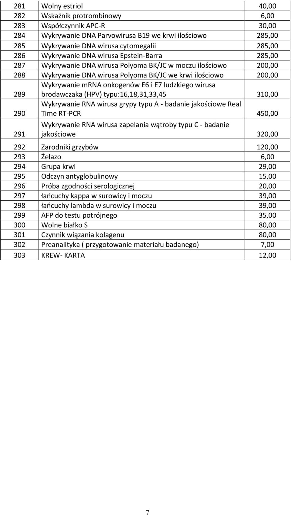 onkogenów E6 i E7 ludzkiego wirusa brodawczaka (HPV) typu:16,18,31,33,45 310,00 290 Wykrywanie RNA wirusa grypy typu A - badanie jakościowe Real Time RT-PCR 450,00 291 Wykrywanie RNA wirusa zapelania