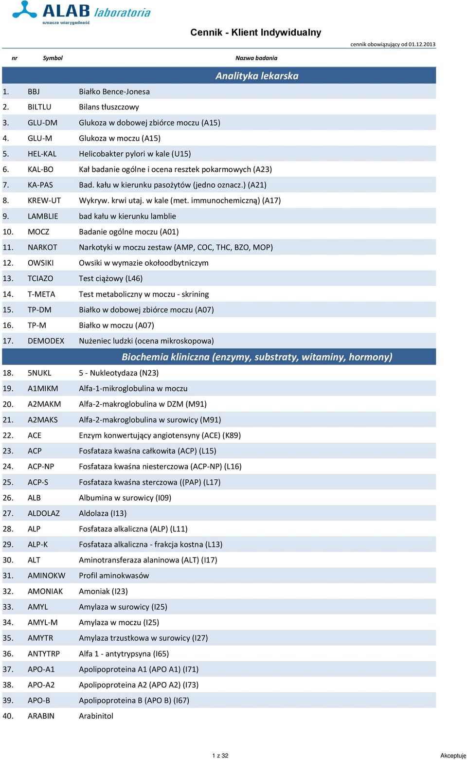 kału w kierunku pasożytów (jedno oznacz.) (A21) 8. KREW-UT Wykryw. krwi utaj. w kale (met. immunochemiczną) (A17) 9. LAMBLIE bad kału w kierunku lamblie 10. MOCZ Badanie ogólne moczu (A01) 11. 12.