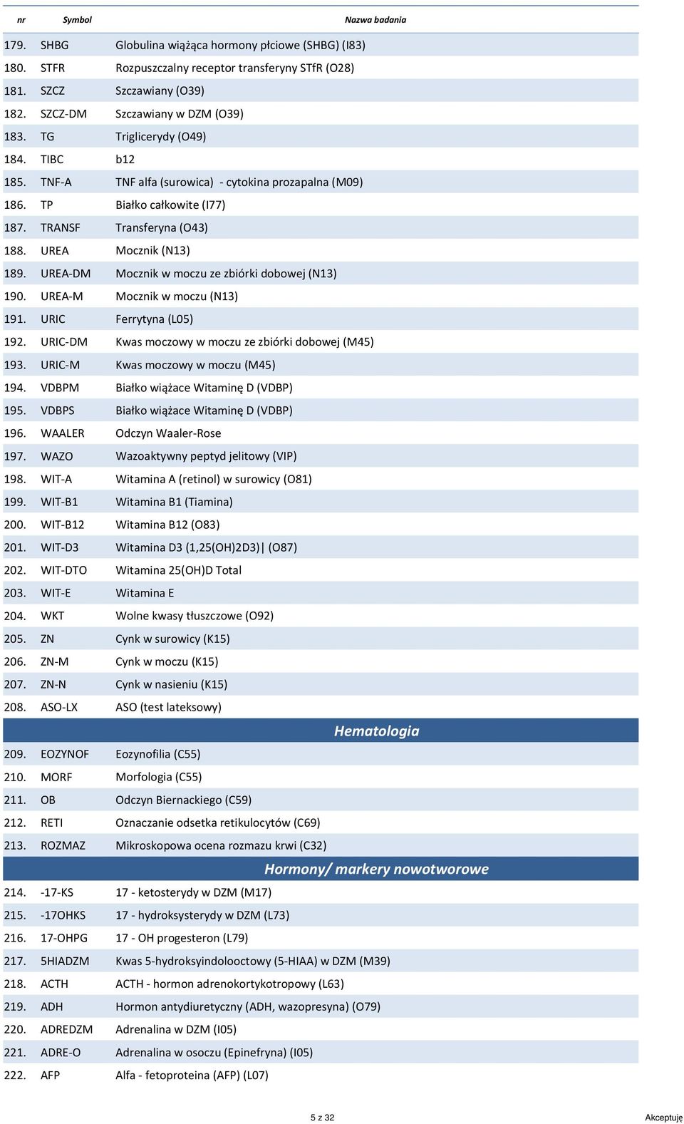 TG Triglicerydy (O49) 184. 185. 186. TIBC TNF-A TP b12 TNF alfa (surowica) - cytokina prozapalna (M09) Białko całkowite (I77) 187. 188. TRANSF UREA Transferyna (O43) Mocznik (N13) 189.
