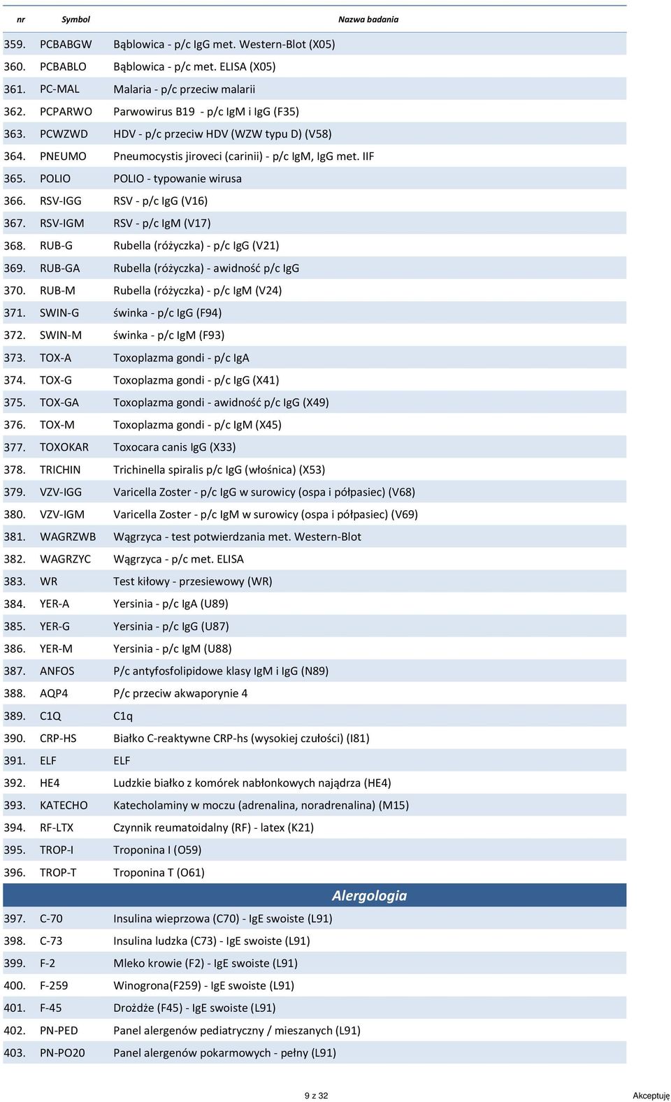 PCPARWO PCWZWD PNEUMO Parwowirus B19 - p/c IgM i IgG (F35) HDV - p/c przeciw HDV (WZW typu D) (V58) Pneumocystis jiroveci (carinii) - p/c IgM, IgG met. IIF 365. POLIO POLIO - typowanie wirusa 391.