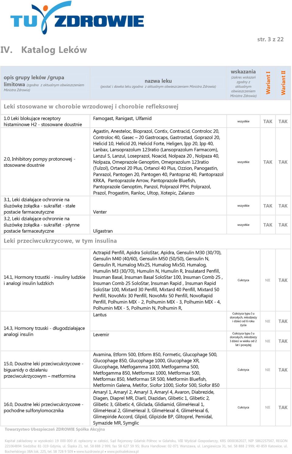 2, Leki działające ochronnie na śluzówkę żołądka - sukralfat - płynne postacie Famogast, Ranigast, Ulfamid Agastin, Anesteloc, Bioprazol, Contix, Contracid, Controloc 20, Controloc 40, Gasec 20