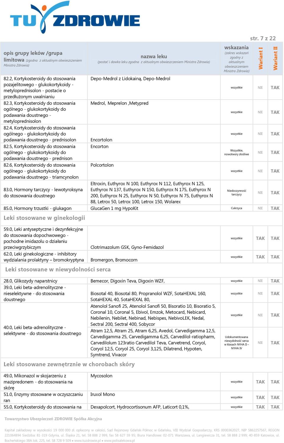 4, Kortykosteroidy do stosowania ogólnego - glukokortykoidy do podawania doustnego - prednisolon 82.5, Kortykosteroidy do stosowania ogólnego - glukokortykoidy do podawania doustnego - prednison 82.