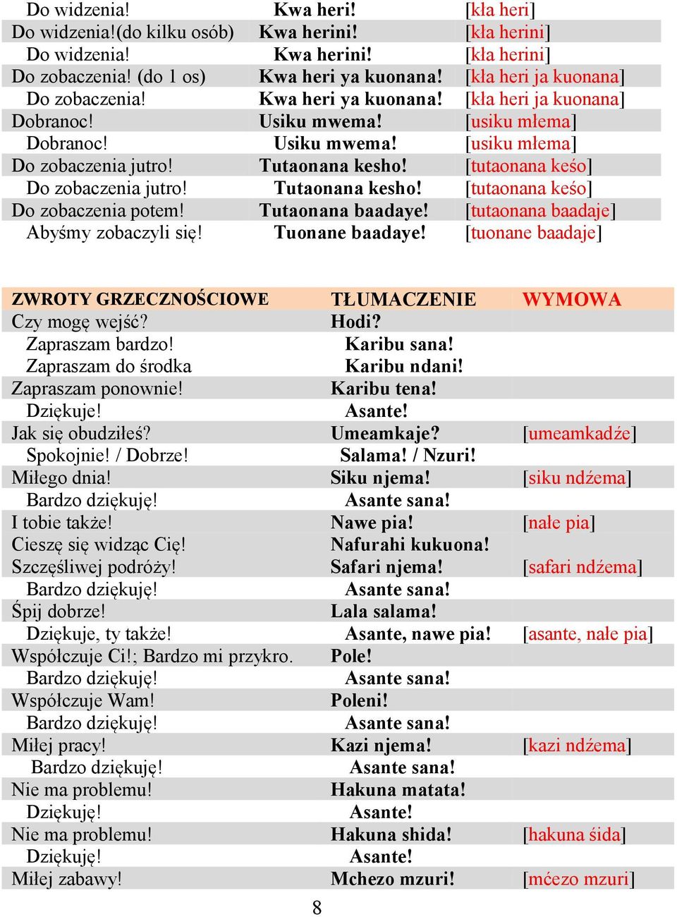 [tutaonana keśo] Do zobaczenia jutro! Tutaonana kesho! [tutaonana keśo] Do zobaczenia potem! Tutaonana baadaye! [tutaonana baadaje] Abyśmy zobaczyli się! Tuonane baadaye!