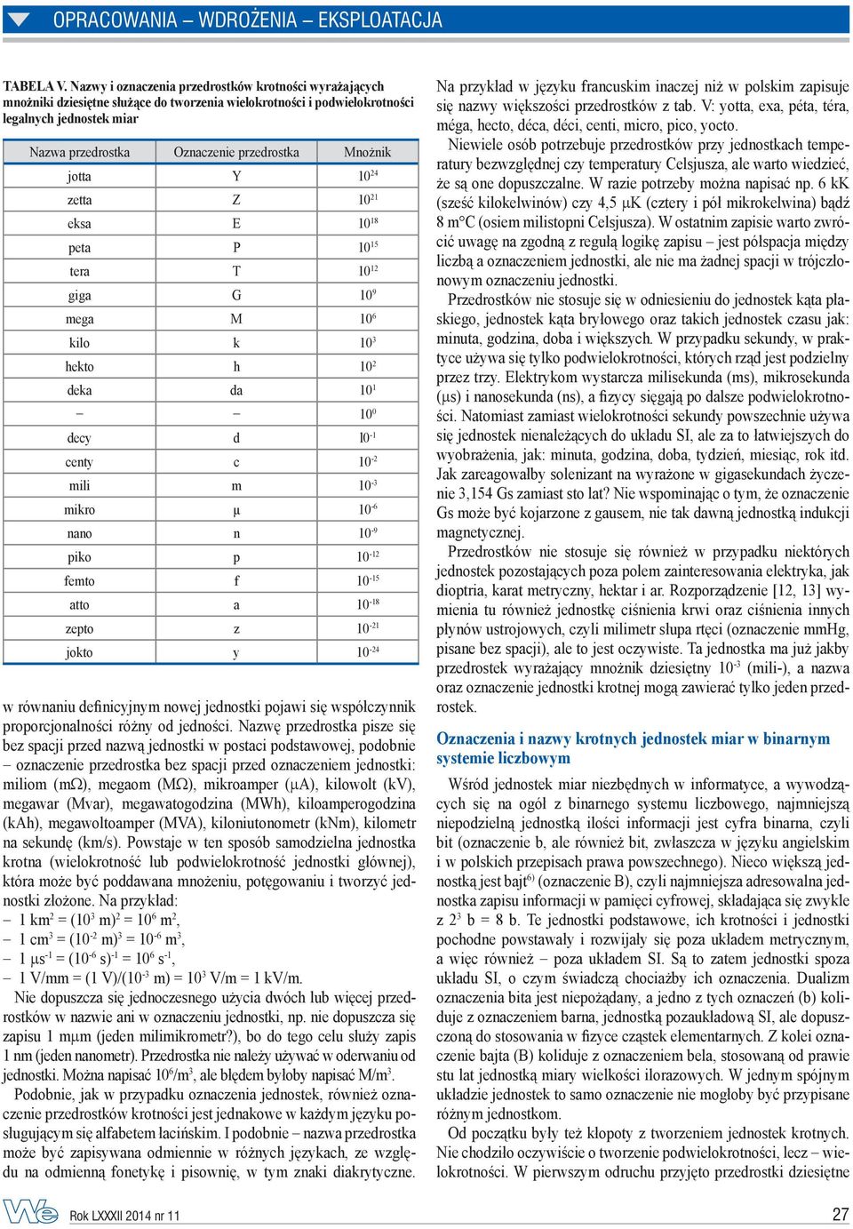 Mnożnik jotta Y 10 24 zetta Z 10 21 eksa E 10 18 peta P 10 15 tera T 10 12 giga G 10 9 mega M 10 6 kilo k 10 3 hekto h 10 2 deka da 10 1 10 0 decy d l0-1 centy c 10-2 mili m 10-3 mikro µ 10-6 nano n