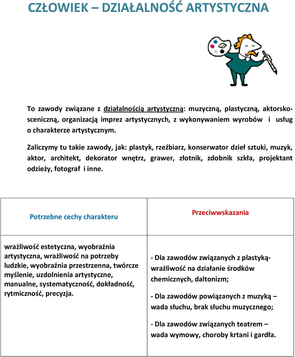 Zaliczymy tu takie zawody, jak: plastyk, rzeźbiarz, konserwator dzieł sztuki, muzyk, aktor, architekt, dekorator wnętrz, grawer, złotnik, zdobnik szkła, projektant odzieży, fotograf i inne.