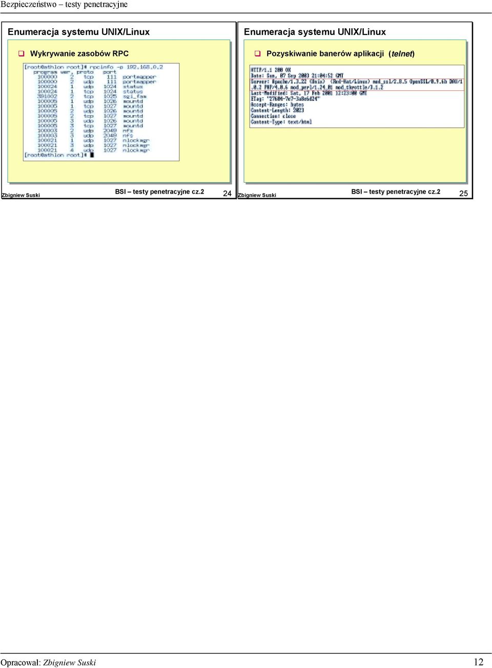 (telnet) Zbigniew Suski 24