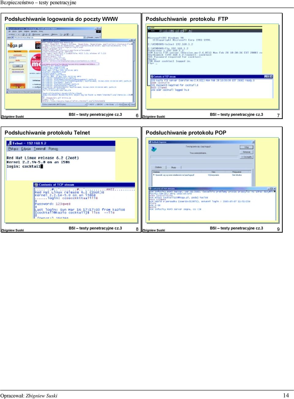 Podsłuchiwanie protokołu Telnet Podsłuchiwanie protokołu