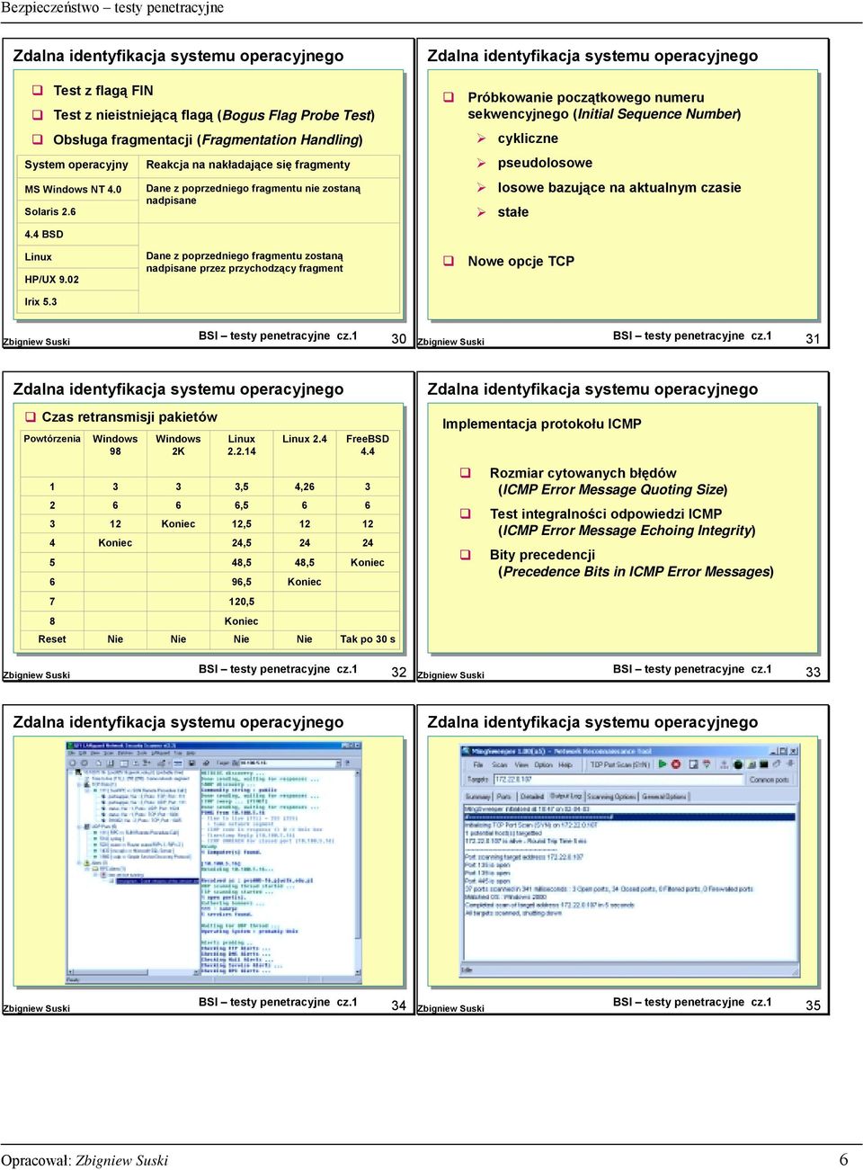 Próbkowanie początkowego numeru sekwencyjnego (Initial Sequence Number) # cykliczne # pseudolosowe # losowe bazujące na aktualnym czasie # stałe Linux HP/UX 9.02 Irix 5.