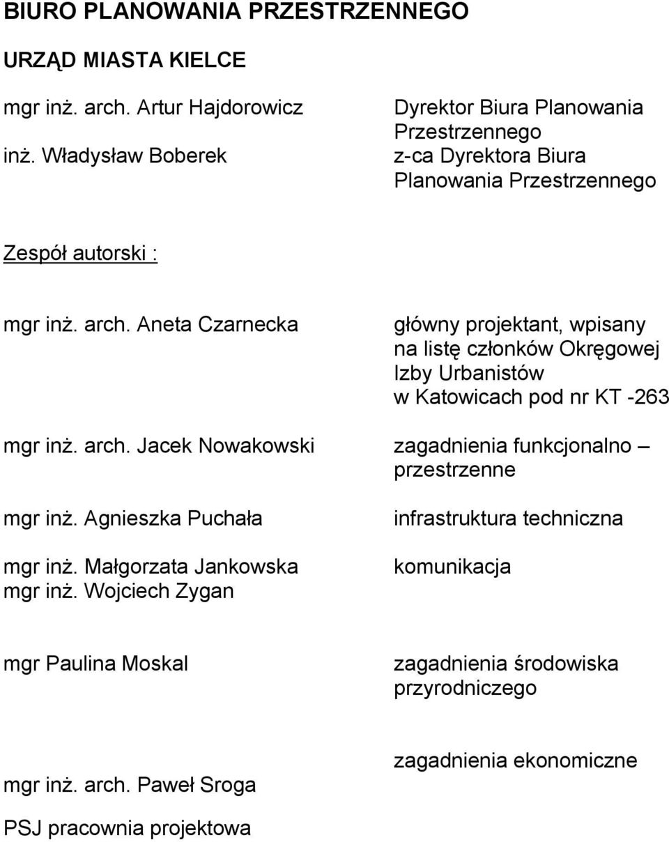 Aneta Czarnecka główny projektant, wpisany na listę członków Okręgowej Izby Urbanistów w Katowicach pod nr KT -263 mgr inż. arch.