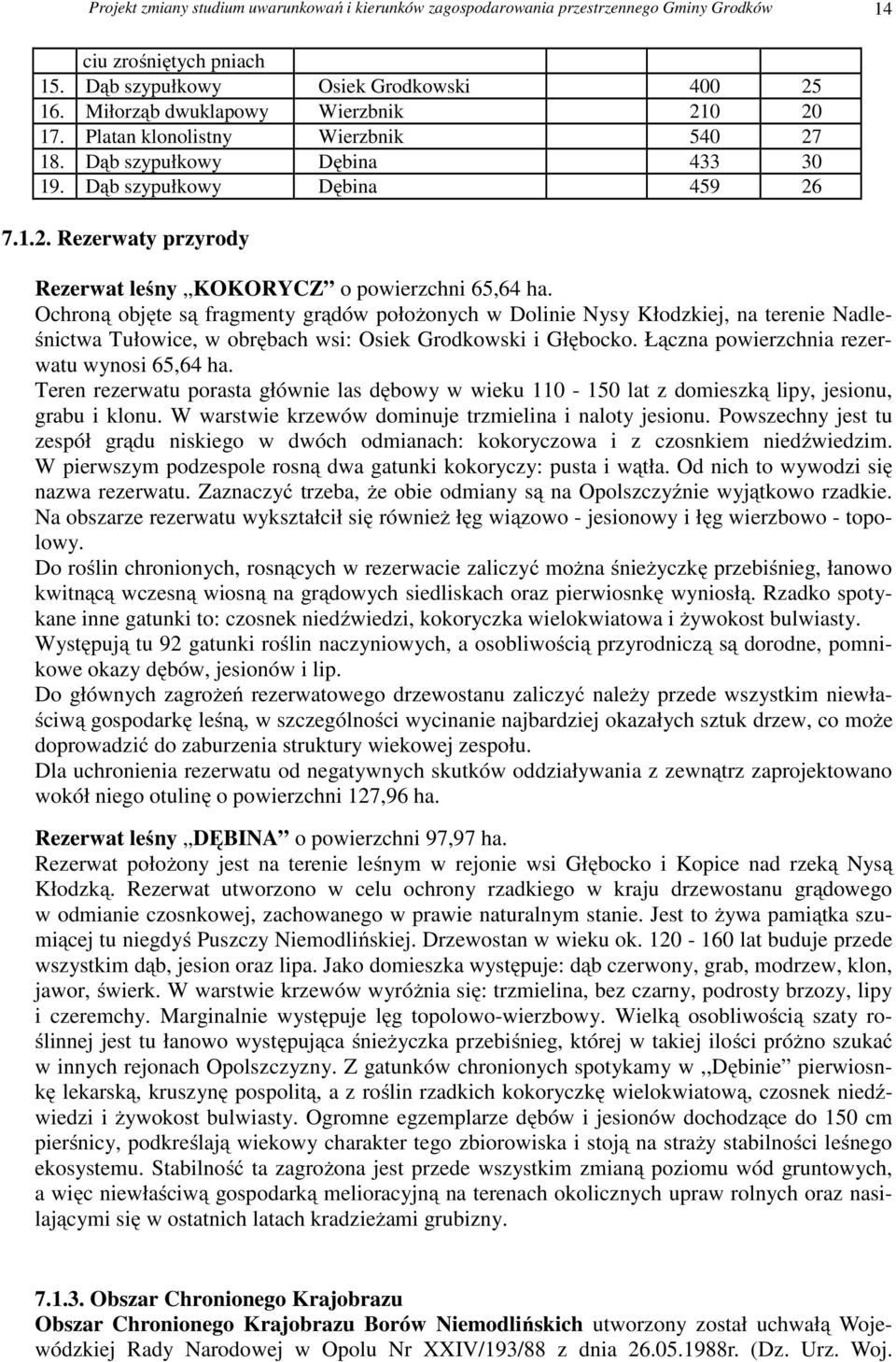 Ochroną objęte są fragmenty grądów położonych w Dolinie Nysy Kłodzkiej, na terenie Nadleśnictwa Tułowice, w obrębach wsi: Osiek Grodkowski i Głębocko. Łączna powierzchnia rezerwatu wynosi 65,64 ha.