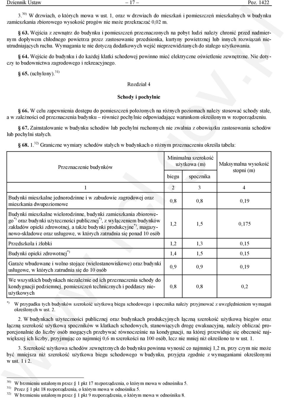 Wejścia z zewnątrz do budynku i pomieszczeń przeznaczonych na pobyt ludzi należy chronić przed nadmiernym dopływem chłodnego powietrza przez zastosowanie przedsionka, kurtyny powietrznej lub innych