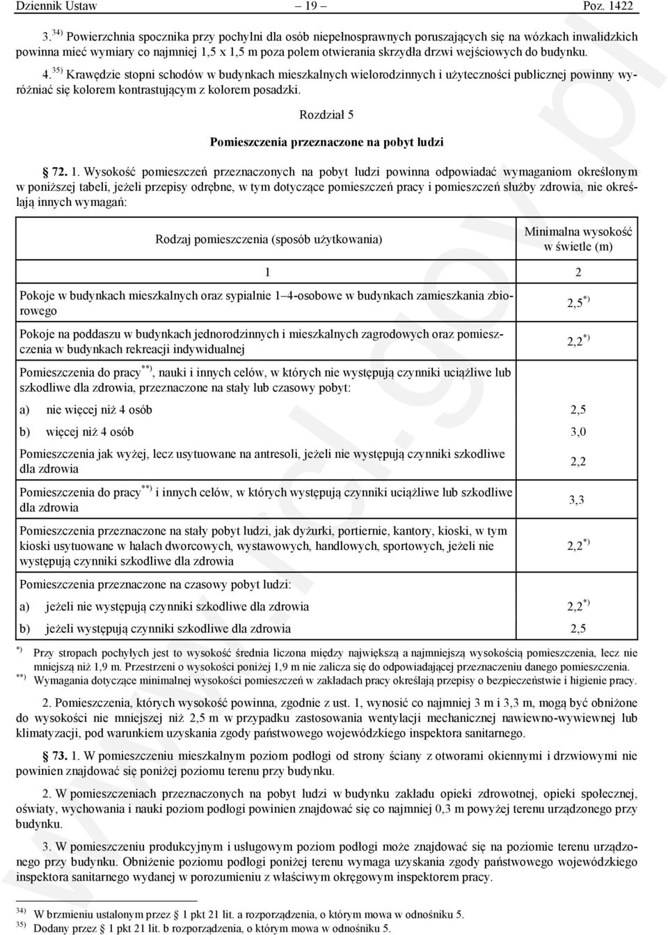 wejściowych do budynku. 4. 35) Krawędzie stopni schodów w budynkach mieszkalnych wielorodzinnych i użyteczności publicznej powinny wyróżniać się kolorem kontrastującym z kolorem posadzki.