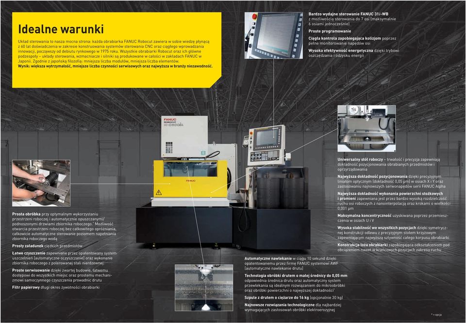 Wszystkie obrabiarki Robocut oraz ich główne podzespoły układy sterowania, wzmacniacze i silniki są produkowane w całości w zakładach FANUC w Japonii.