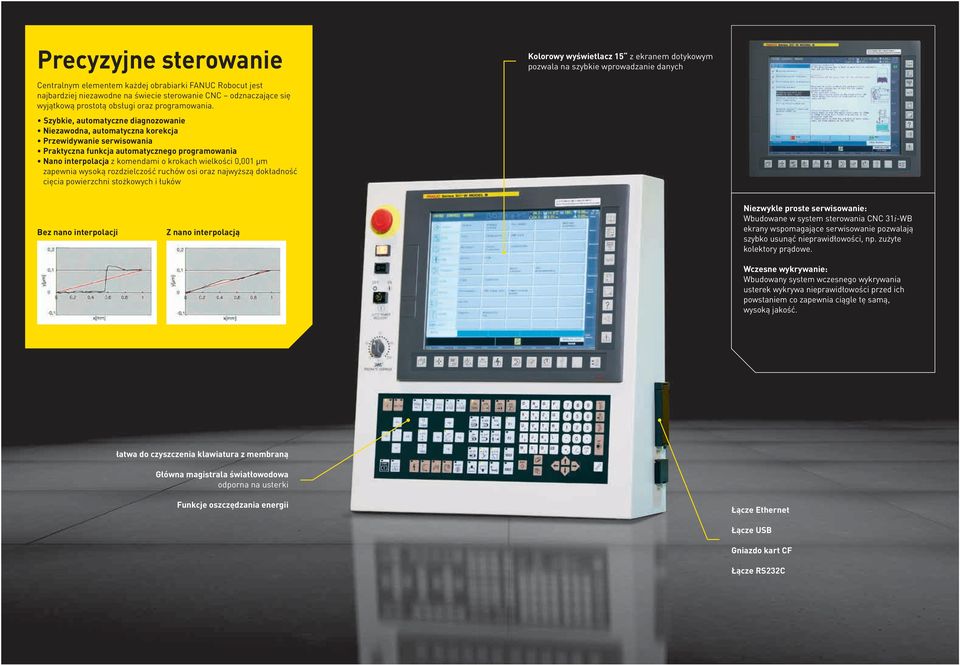 0,001 μm zapewnia wysoką rozdzielczość ruchów osi oraz najwyższą dokładność cięcia powierzchni stożkowych i łuków Kolorowy wyświetlacz 15 z ekranem dotykowym pozwala na szybkie wprowadzanie danych