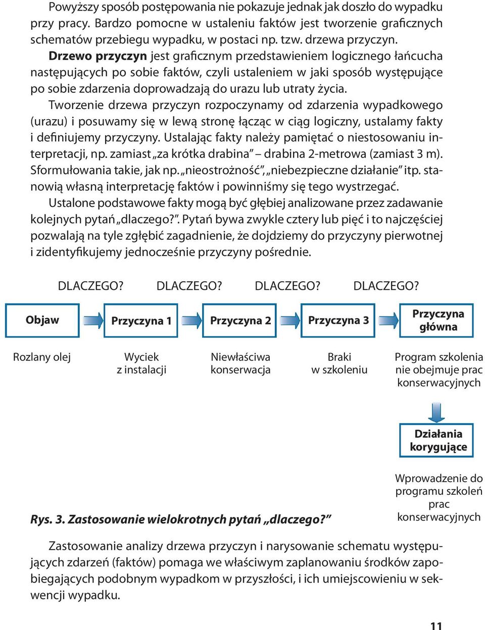 Drzewo przyczyn jest graficznym przedstawieniem logicznego łańcucha następujących po sobie faktów, czyli ustaleniem w jaki sposób występujące po sobie zdarzenia doprowadzają do urazu lub utraty życia.