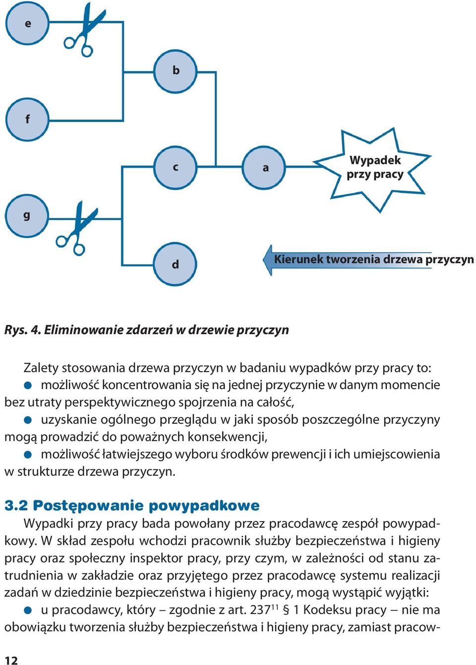 systemu realizacji zadań w dziedzinie bezpieczeństwa i higieny pracy, mogą wystąpić wyjątki: u pracodawcy, który zgodnie z art.