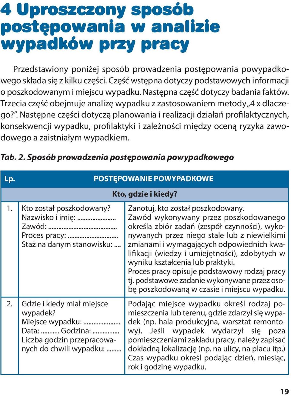 . Następne części dotyczą planowania i realizacji działań profilaktycznych, konsekwencji wypadku, profilaktyki i zależności między oceną ryzyka zawodowego a zaistniałym wypadkiem. Tab. 2.