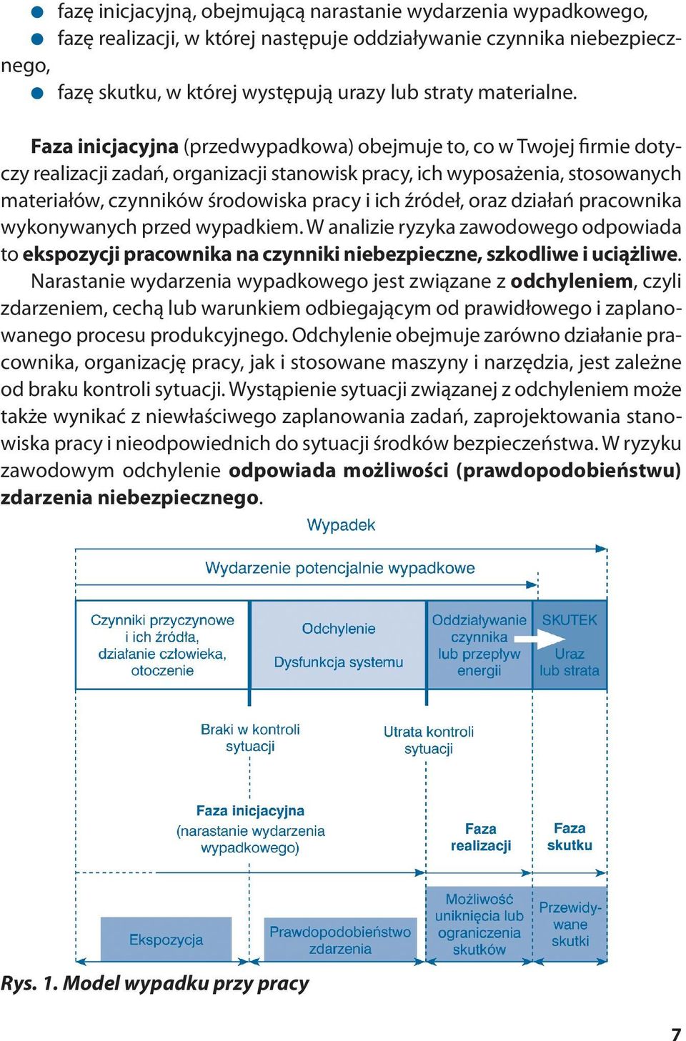 źródeł, oraz działań pracownika wykonywanych przed wypadkiem. W analizie ryzyka zawodowego odpowiada to ekspozycji pracownika na czynniki niebezpieczne, szkodliwe i uciążliwe.