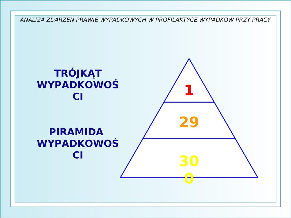 PIRAMIDA  1